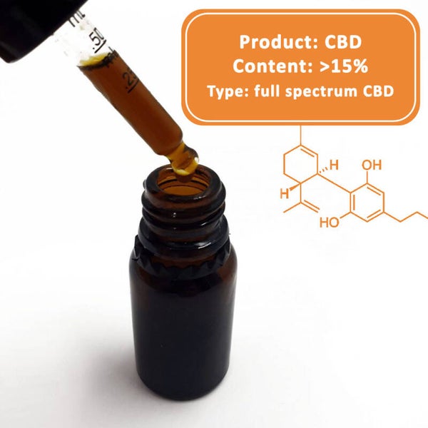 Full Spectrum CBD Oil 15% Price per Liter