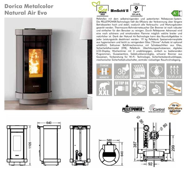 Dorica Metalcolor Natural Air EVO
