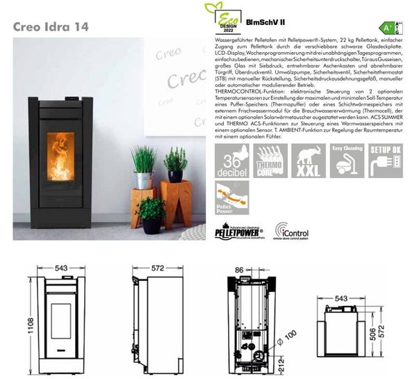 Creo Idra 14