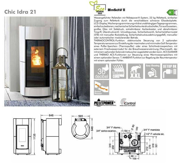 Chik Idra 21