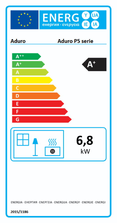 screenshot-2026-08-25-at-18-29-19-energilabel_aduro_p5_series-pdf-standard-h3ual1.png