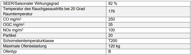 screenshot-2026-08-25-at-18-32-44-manual_aduro_p5_series_dk-de-uk-es-it-pdf-standard-f524qf.png