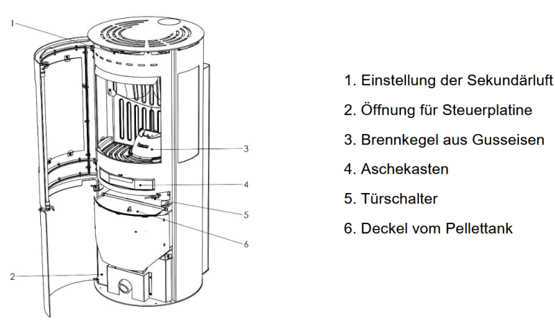 screenshot-2026-08-25-at-18-33-19-manual_aduro_p5_series_dk-de-uk-es-it-pdf-standard-au26gs.png