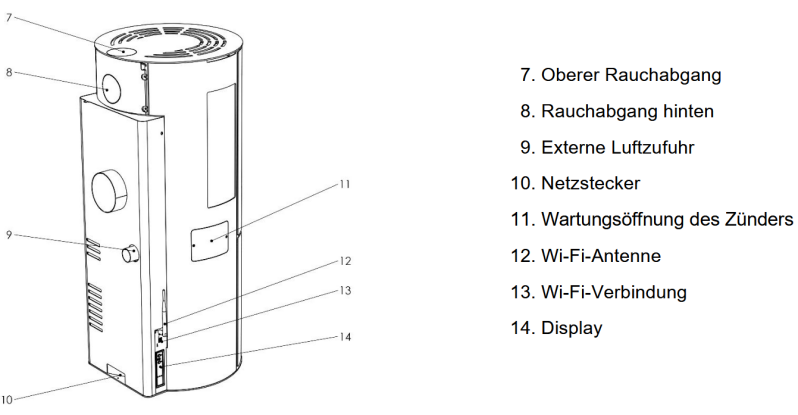 screenshot-2026-08-25-at-18-33-36-manual_aduro_p5_series_dk-de-uk-es-it-pdf-standard.png