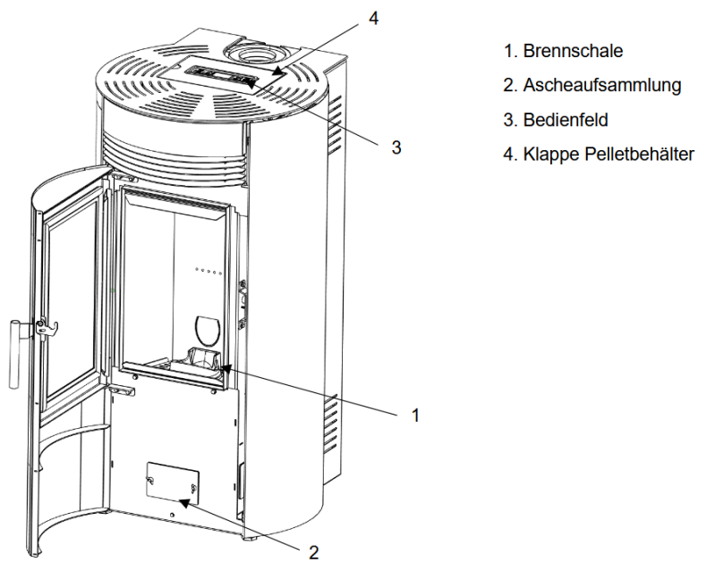 screenshot-2026-08-25-at-19-04-00-manual_aduro_p6_en-da-de-se-es-it-pdf-standard.png