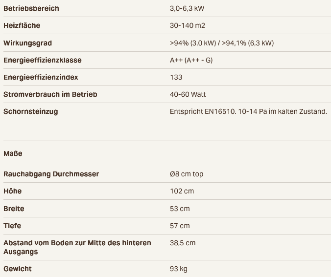 screenshot-2026-08-25-at-19-12-55-aduro-p6-rauchabgang-oben-pelletofen-mit-wlan-standard.png