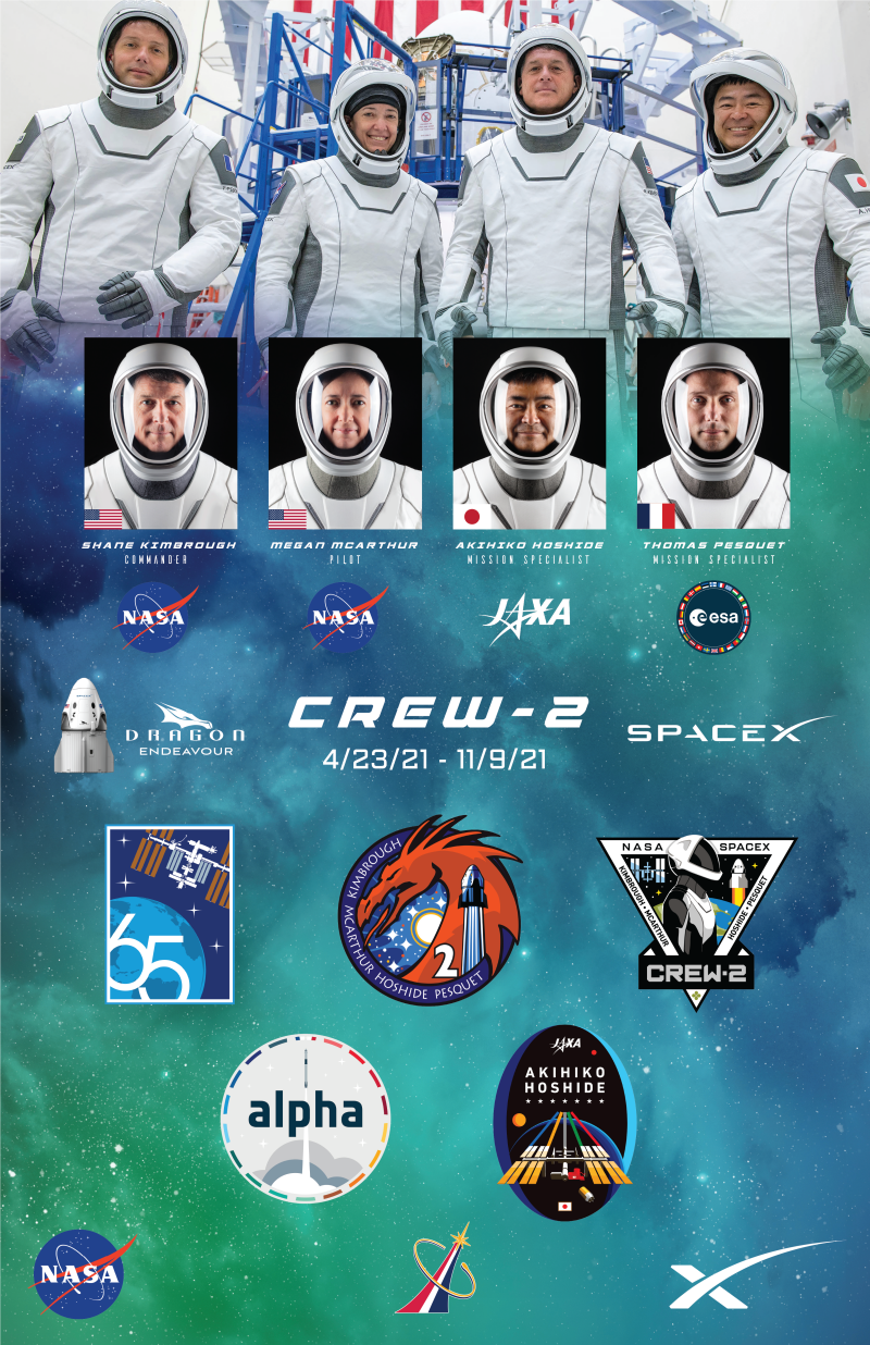 crew 2 poster