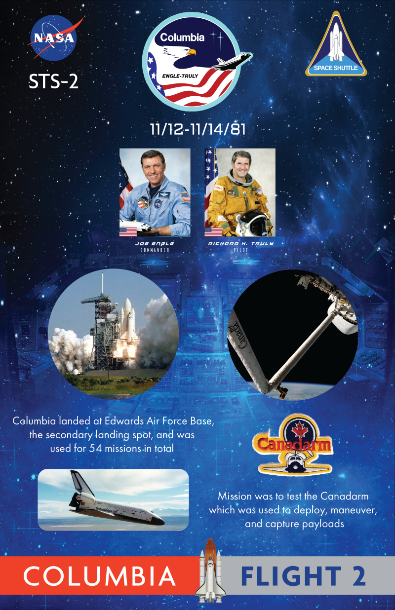 STS 2 poster