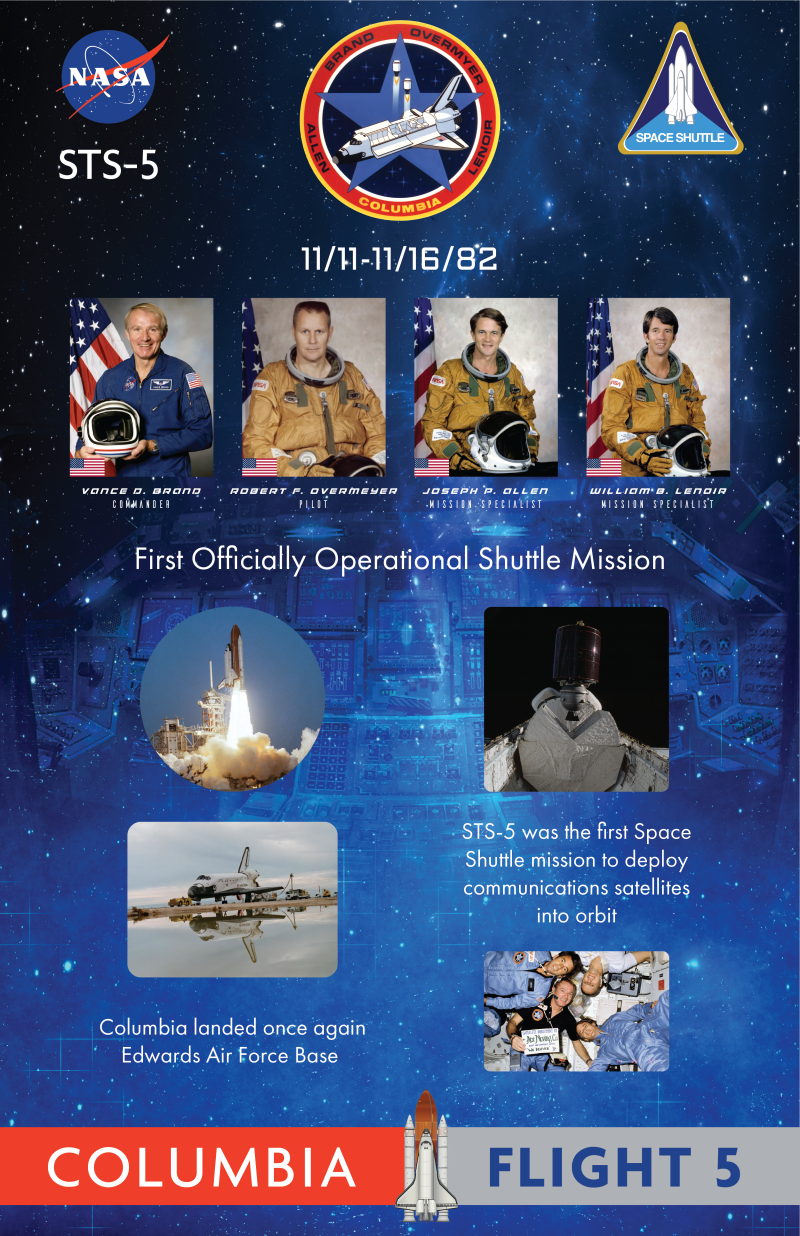 STS 5 Poster