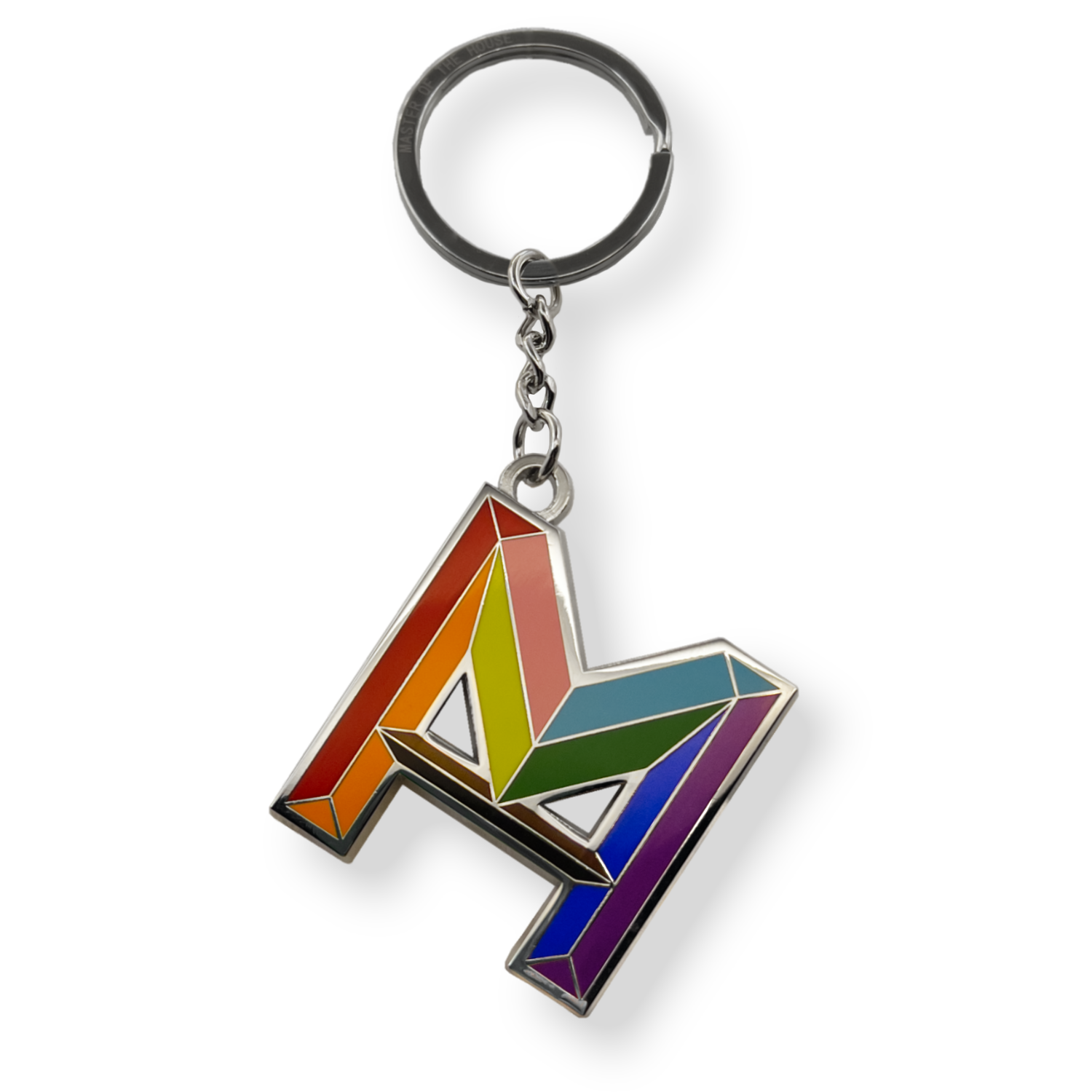 Keyring Unity