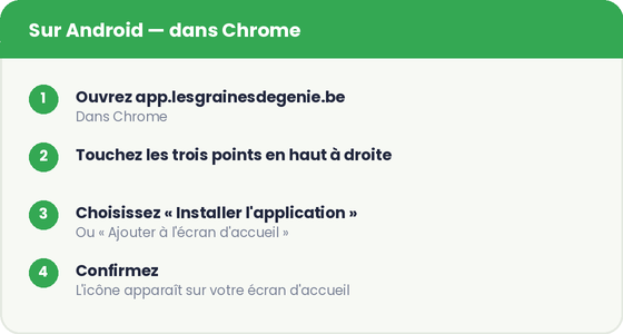 Installer sur Android : Chrome, menu, Installer l'application