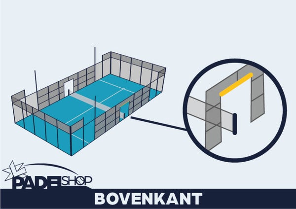 Baan protectie |  bovenkant