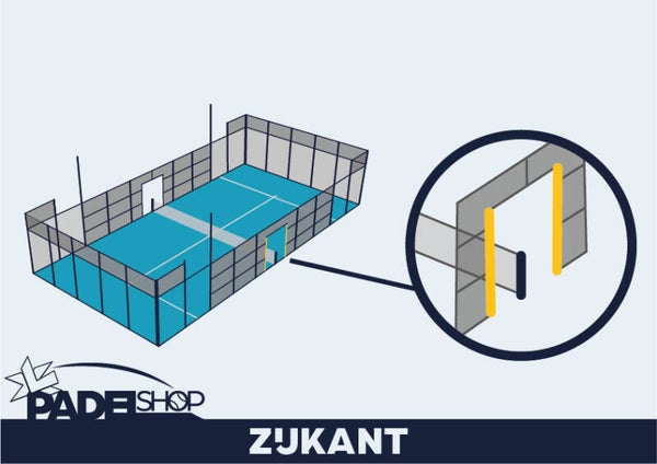 Baan protectie |  zijkant