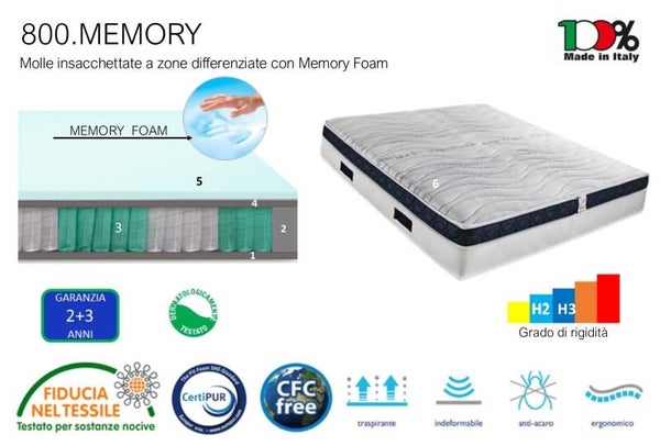 Rif: 800.Memory - Molle insacchettate con Memory -