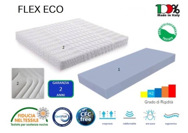 Rif: Flex Eco - Schiuma di Poliuretano