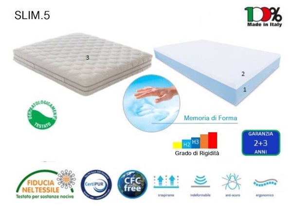 Rif: Slim.5 - Schiuma di poliuretano con memory