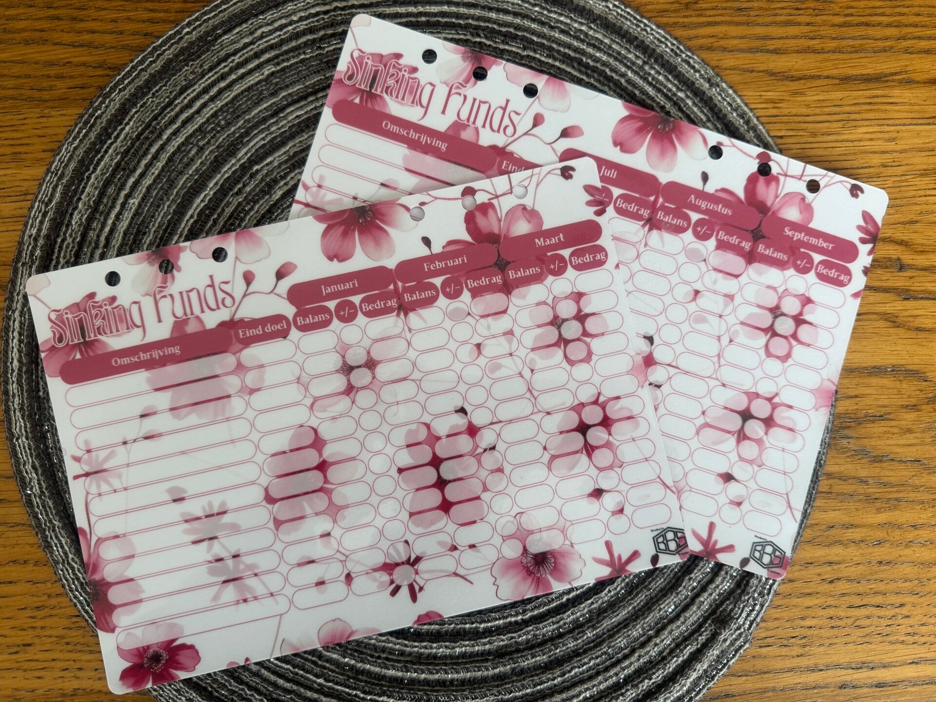 Sinking funds / doelen jaaroverzicht - Pink Flowers