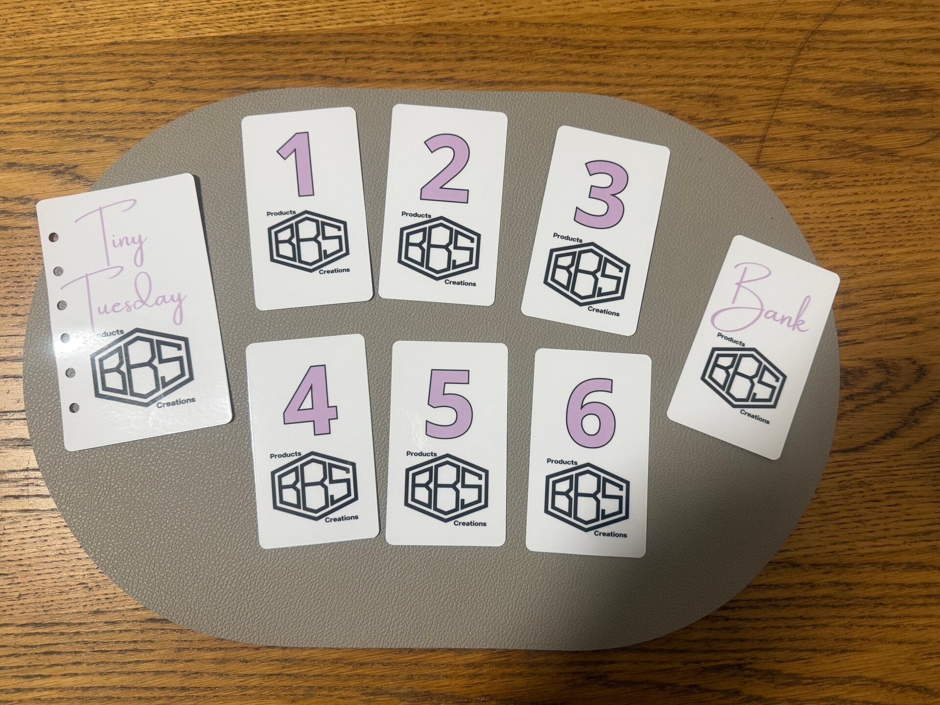 Gepersonaliseerd Tiny Tuesday dashboardenset