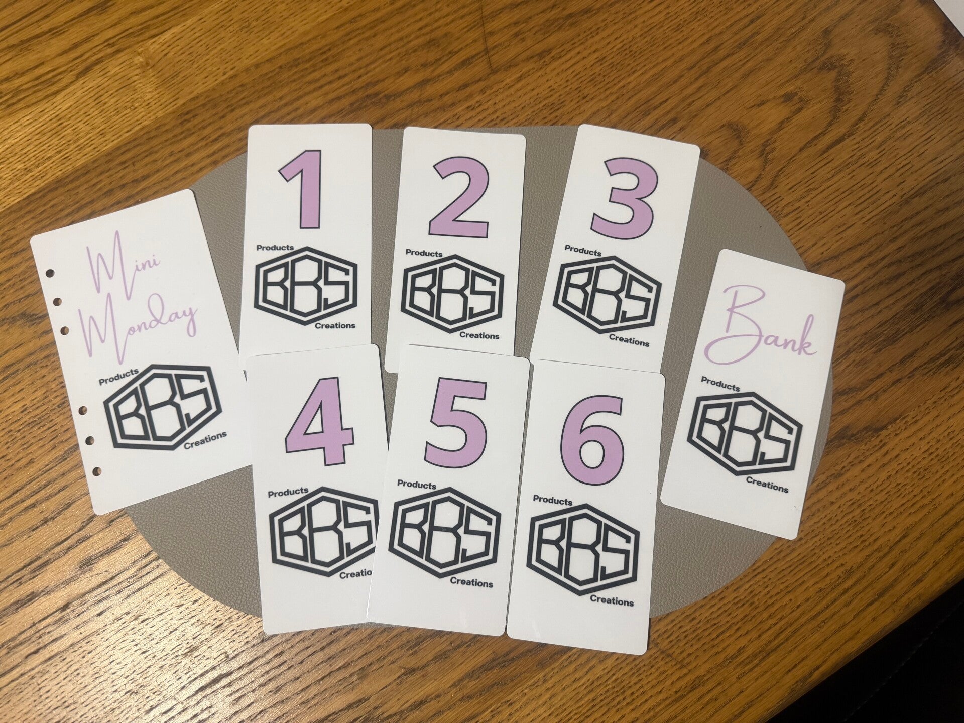 Gepersonaliseerd Mini monday Dashboard setje.