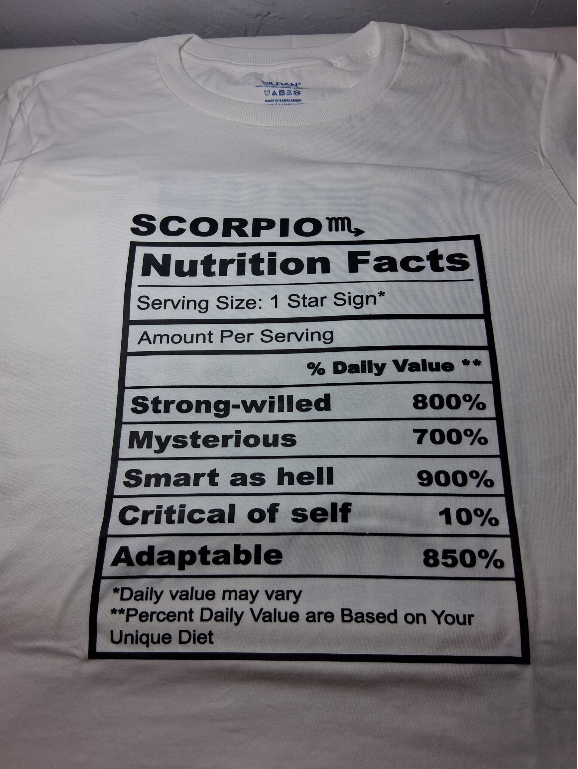 SCORPION NUTRITION FACT