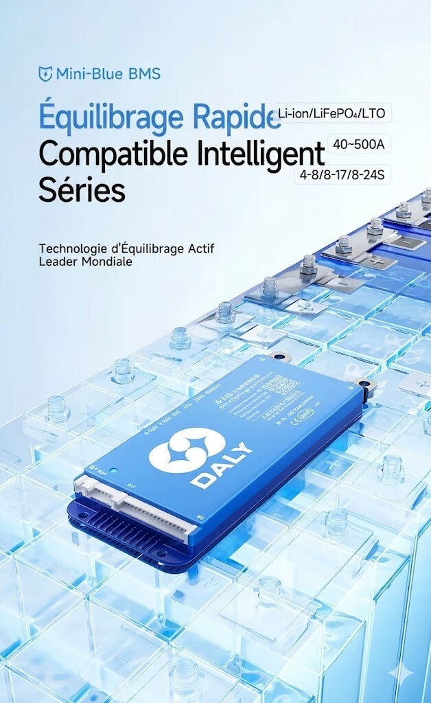 Mini bleu series 4s-24s 40A-200A