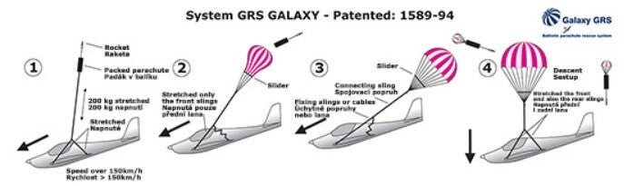GRS 6 1750-1950 SDS/FF 360m2