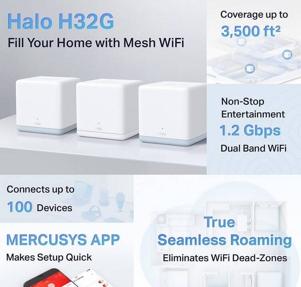 MERCUSYS Mesh HALO H32G  AC1200 Gigabit set  3