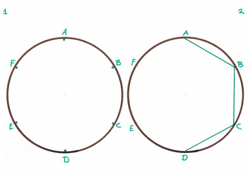 Geometrie kubus nr 1 en 2
