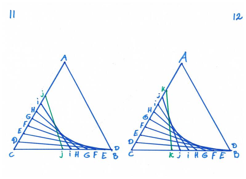 Geometrie Kaars nr 11 en 12