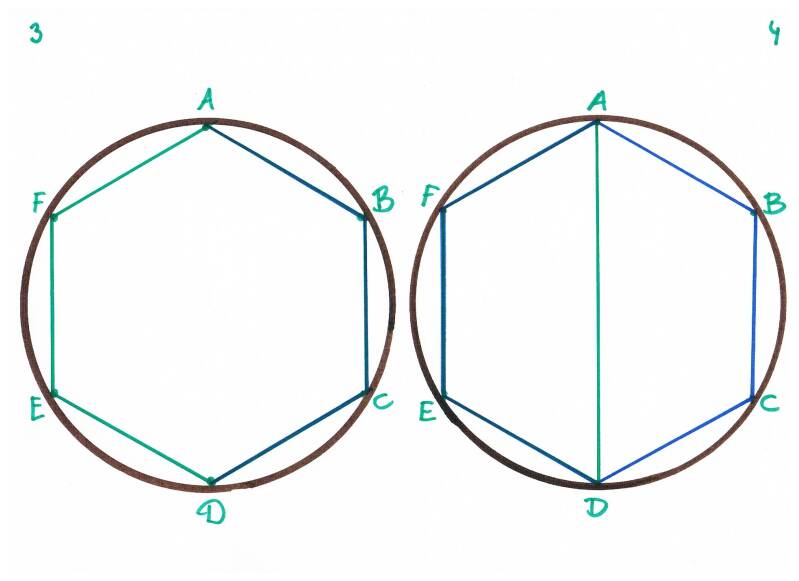 Geometrie kubus nr 3 en 4