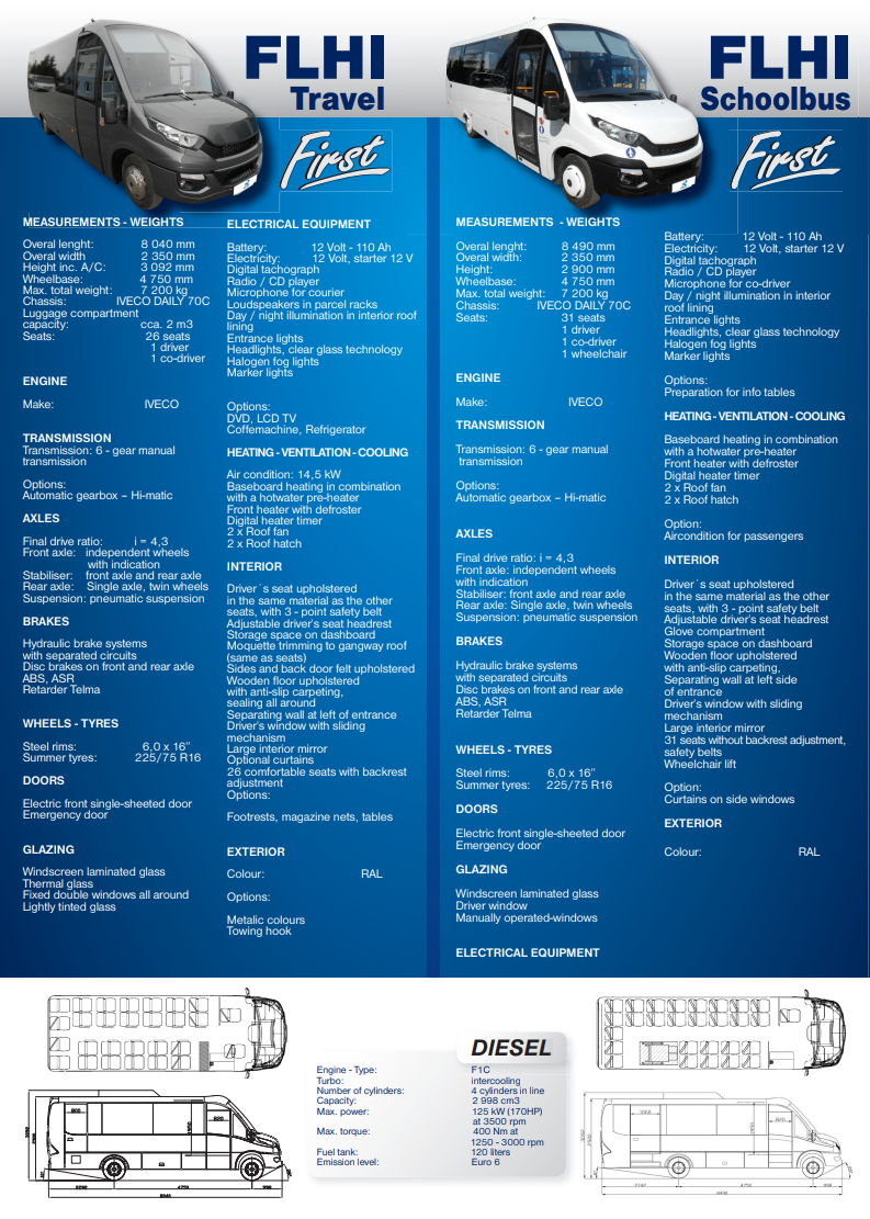 midibus prodaja Rošero