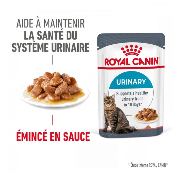Royal Canin Chat en Sauce Urinary