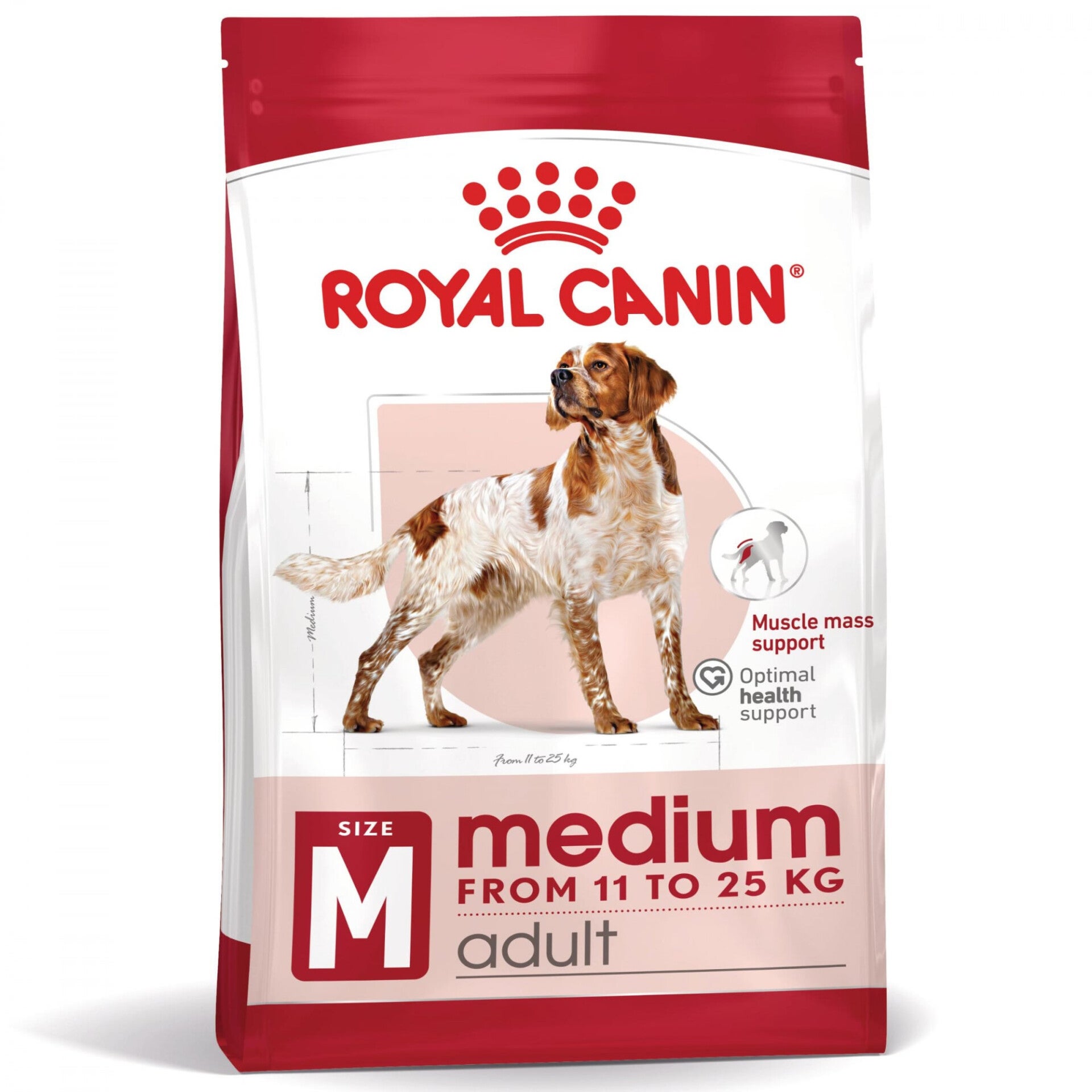 Royal Canin Adult Medium
