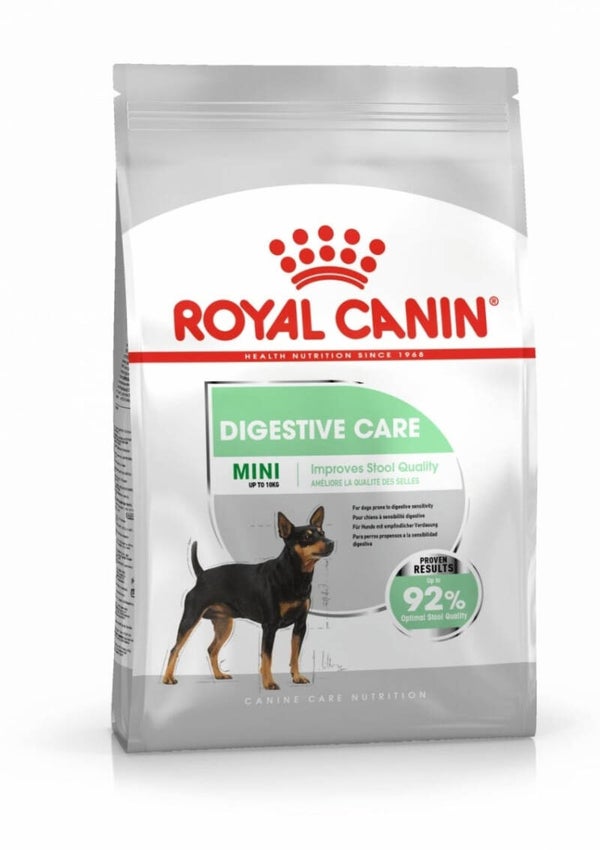 Royal Canin Mini Digestion Sensitible