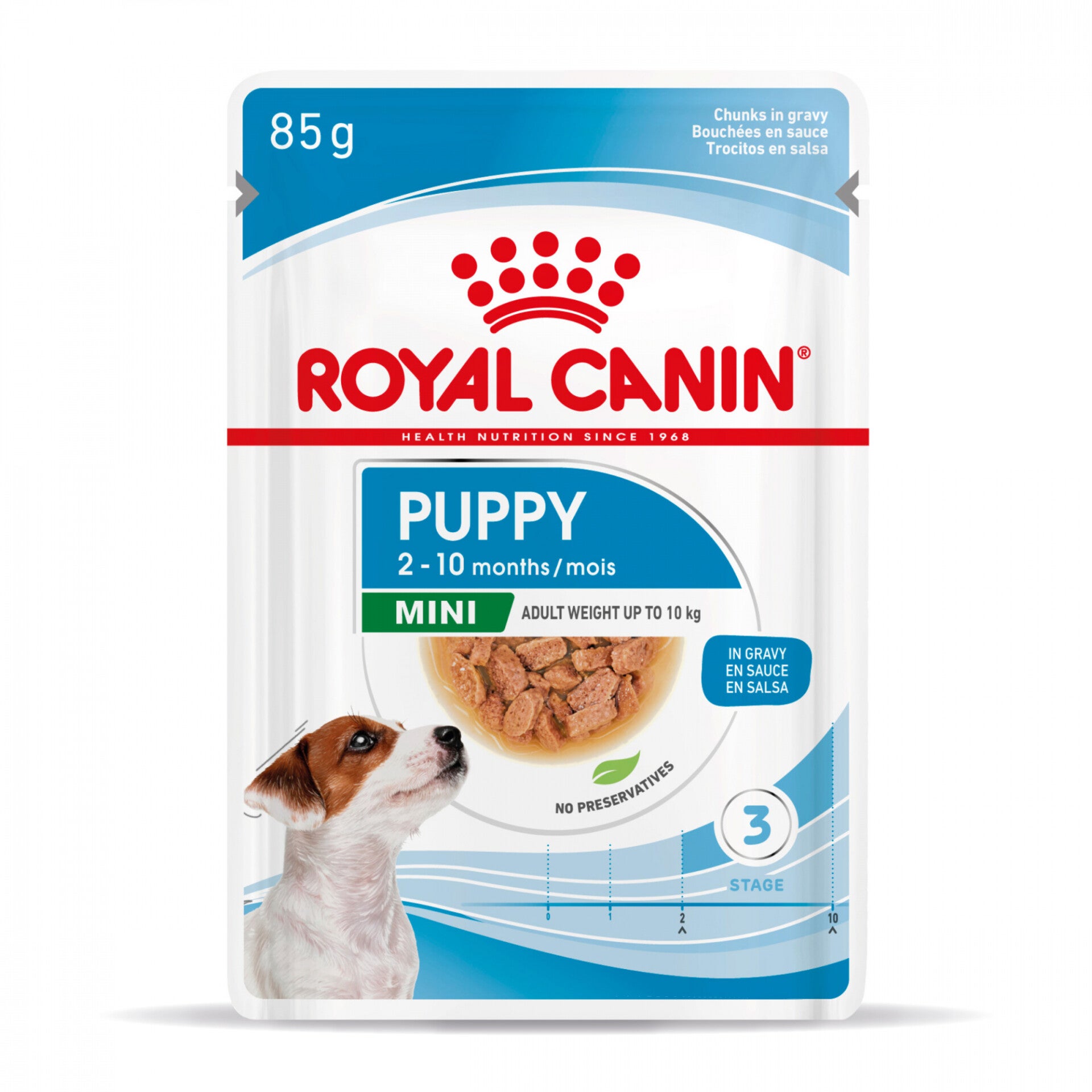 Royal Canin Puppy Mini
