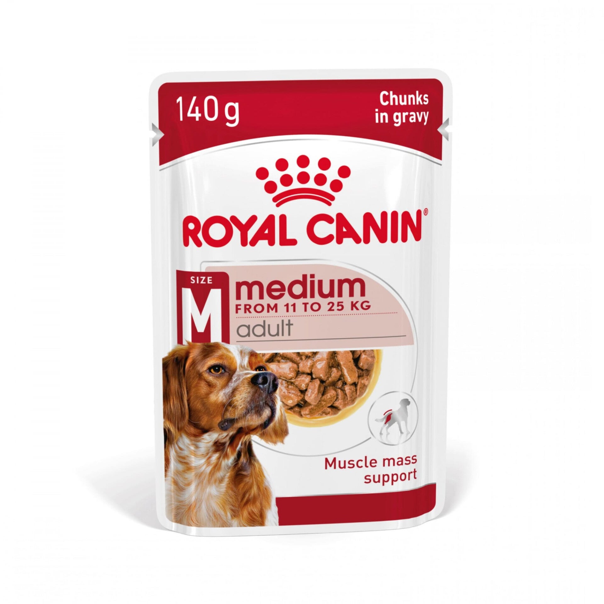 Royal Canin Adult Medium