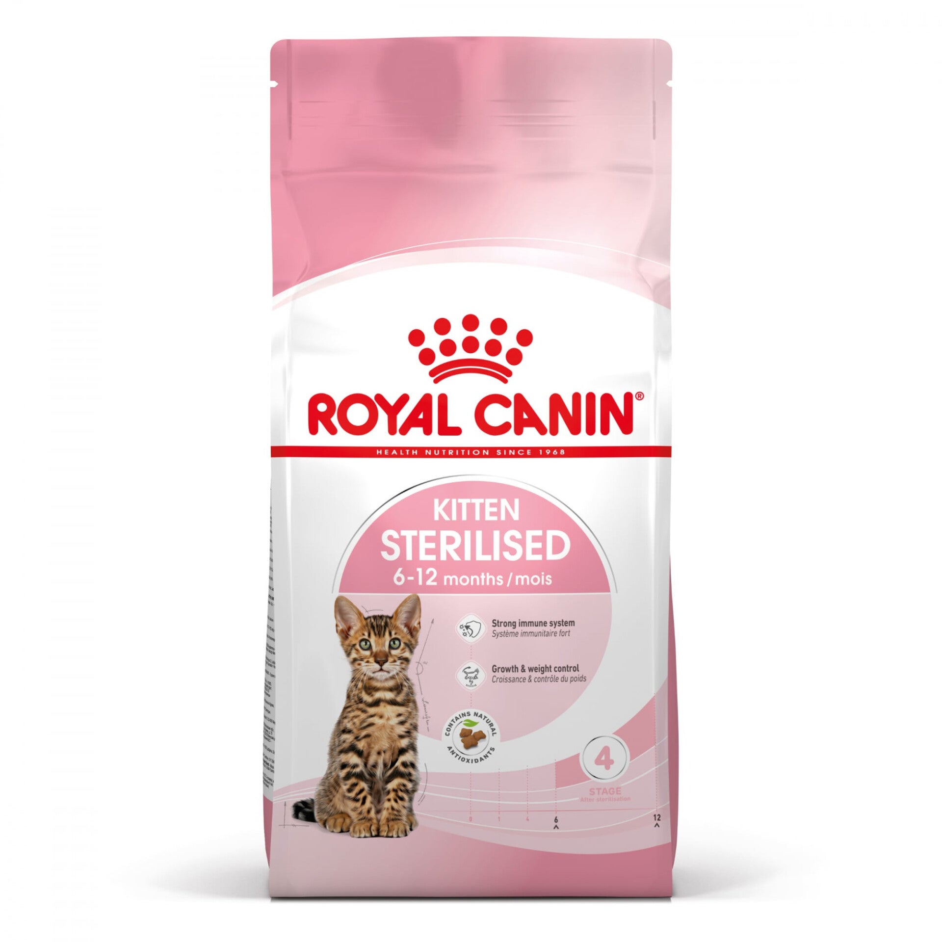 Royal Canin Chaton Stérilisé