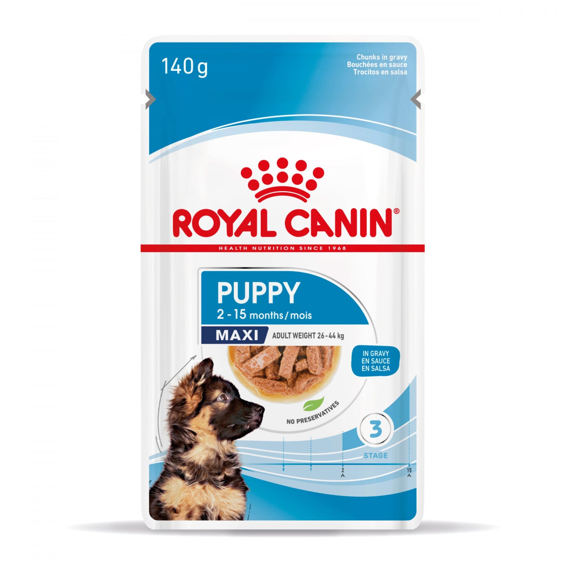 Royal Canin Puppy Maxi