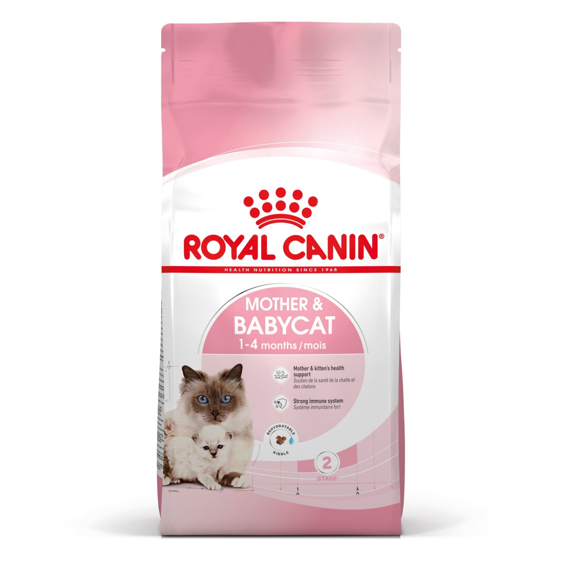 Royal Canin Mère et chaton