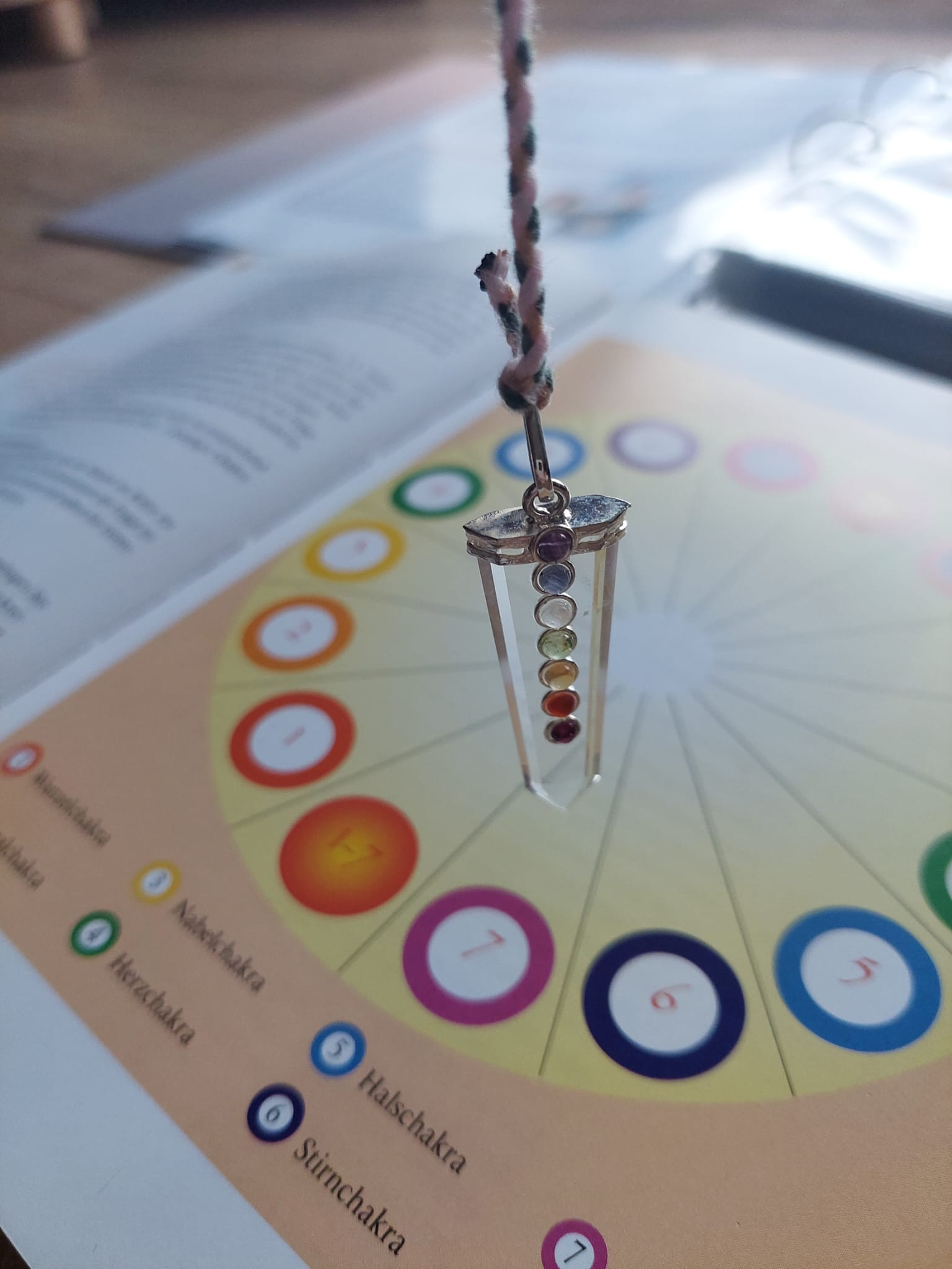 Chakra Reading – energetische Analyse der Energiezentren in Neusiedl am See