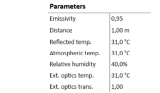 Parametri di misura per il calcolo della temperatura con termocamera