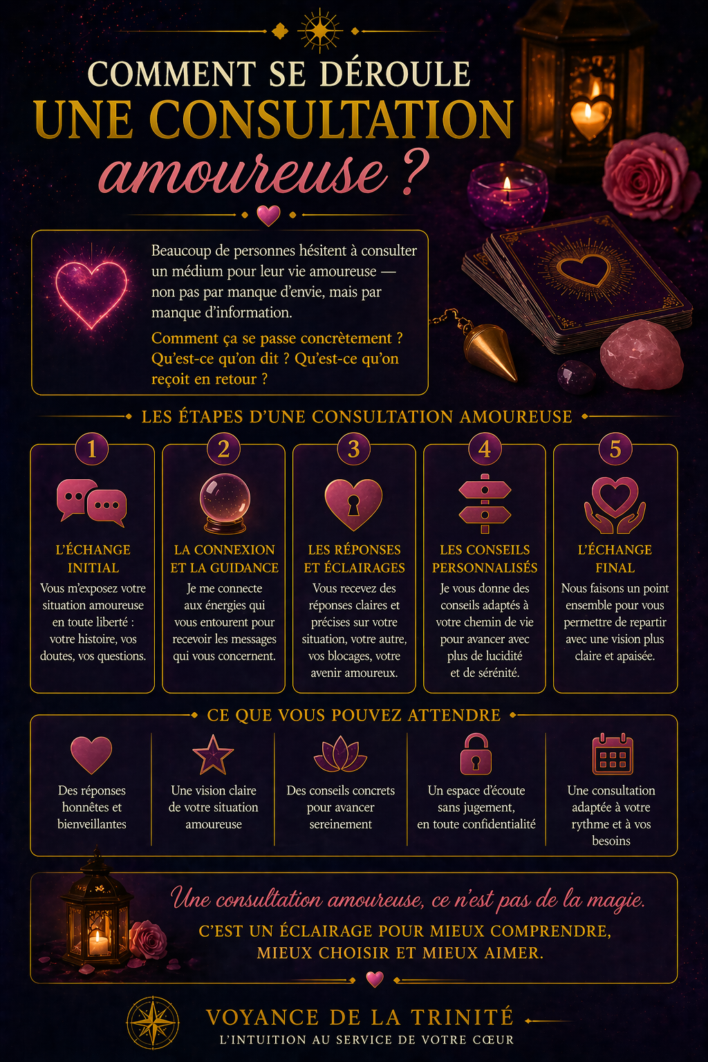 Consultation de voyance amoureuse avec Olivier Meltz, médium dans les Vosges