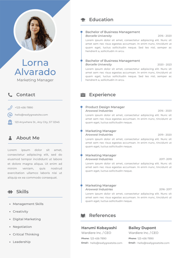 CV