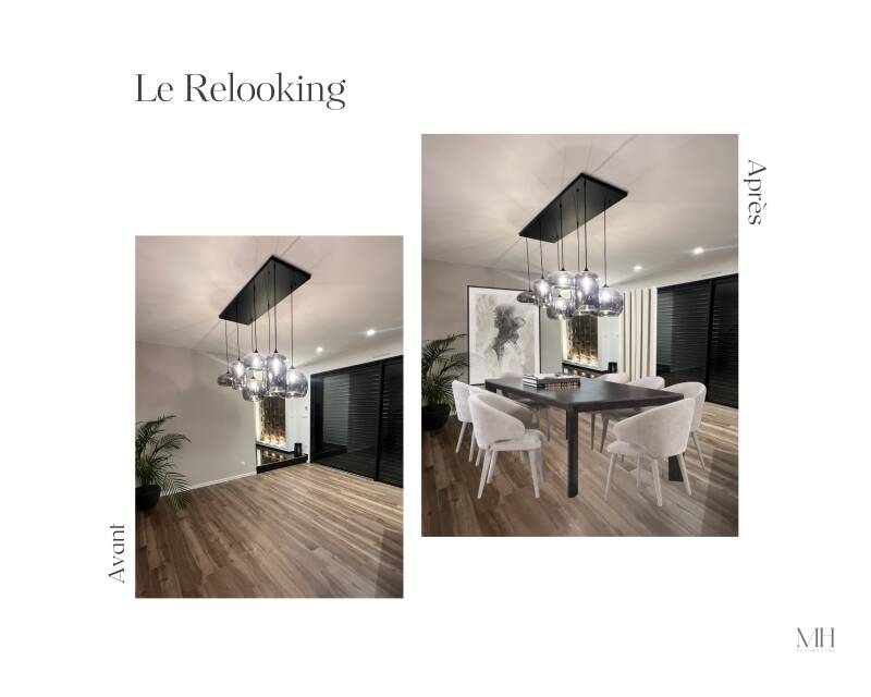 MH Décoration l Marion Hanachi l Décoratrice d'intérieur sur Annecy, Aix les Bains, Rumilly l Mes prestations l Le relooking