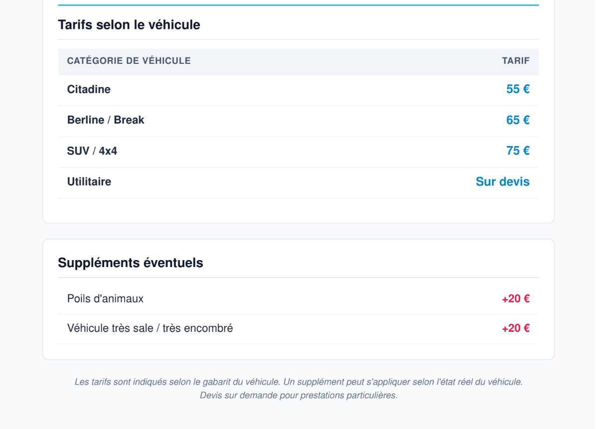 Forfait standard