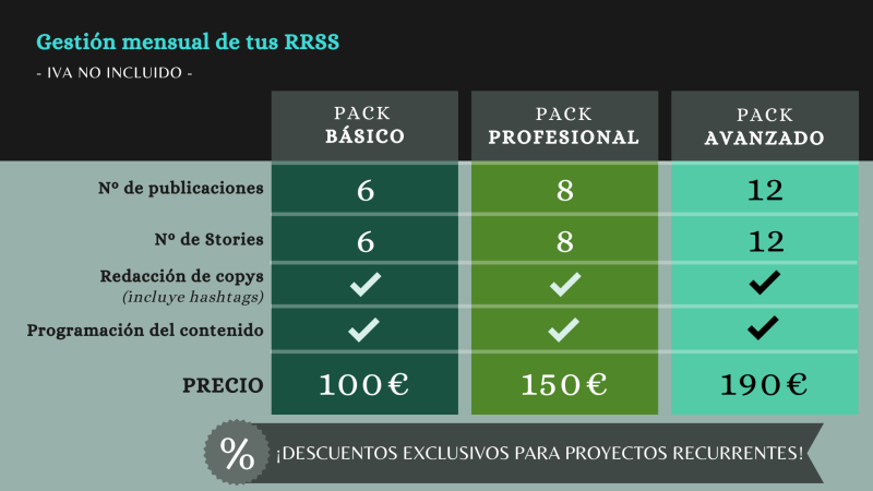 PACK horas | PS Assistances, Asistente Virtual para emprendedores