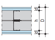 Trockenbauwand 205mm Doppelständer   (Preis per m2)