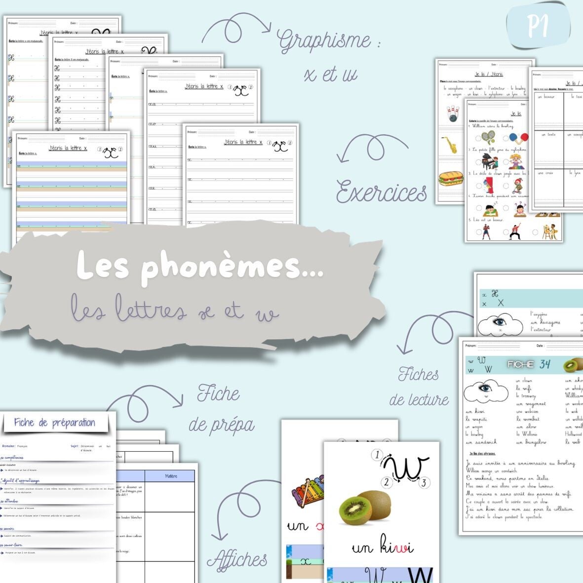 Les lettres x et w