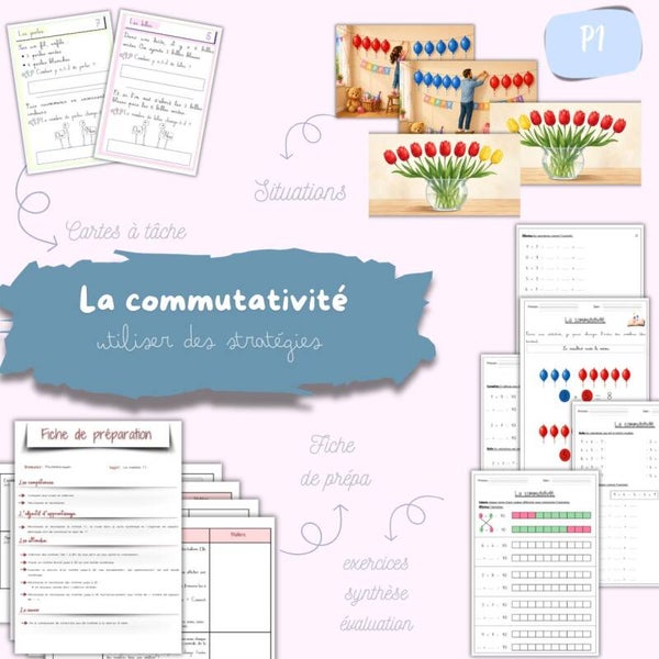 La commutativité