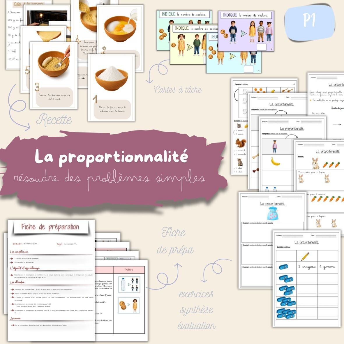 La proportionnalité